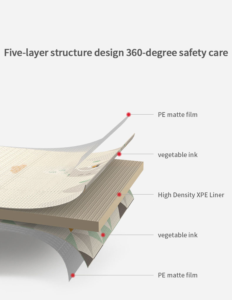 PAIDU Manufacturer Foldable Cartoon Baby Play Mat XPE Puzzle Children Mat