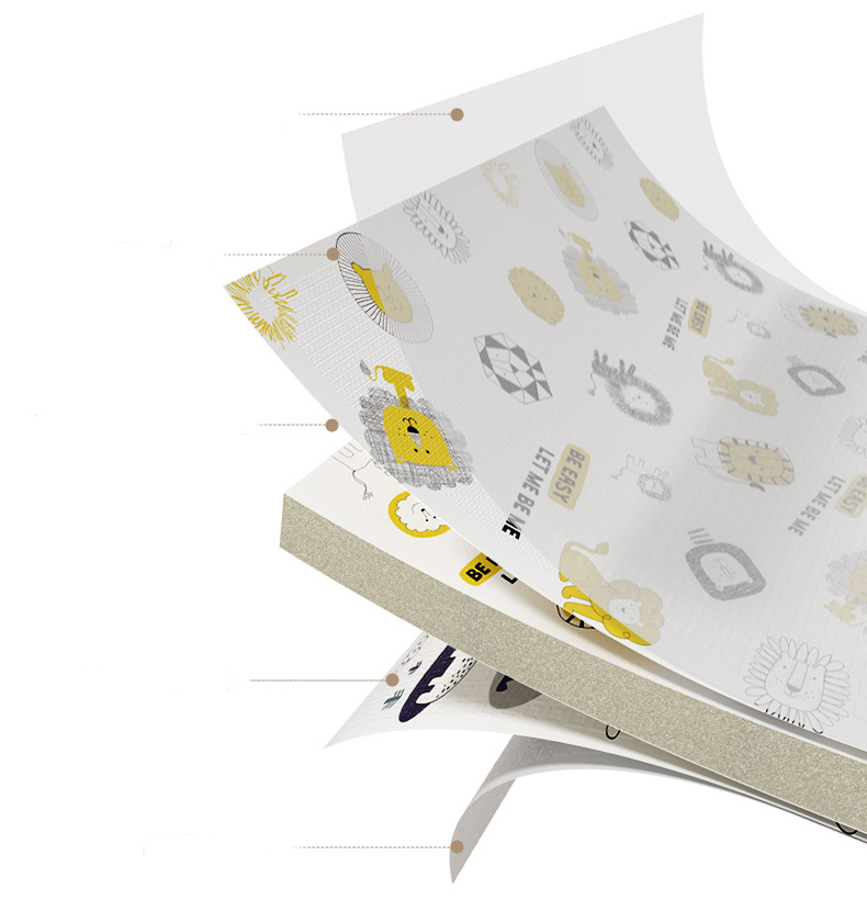 Paidu Manufacturer Xpe Baby Play Mat Foldable Children Carpet Cartoon Eco Friendly